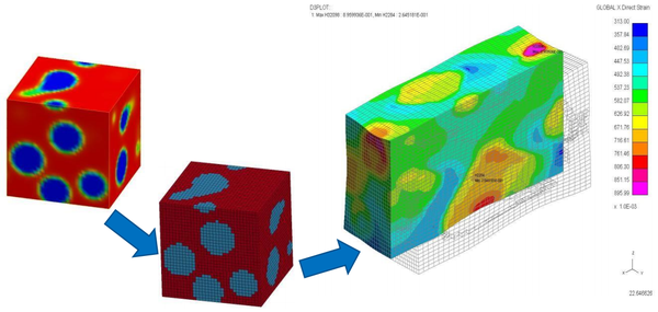 J-OCTA在材料研发领域的应用的图11